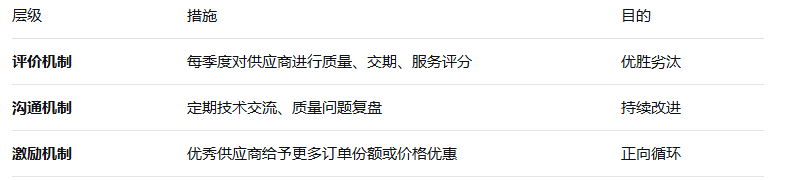 铝卷持久合作供给商