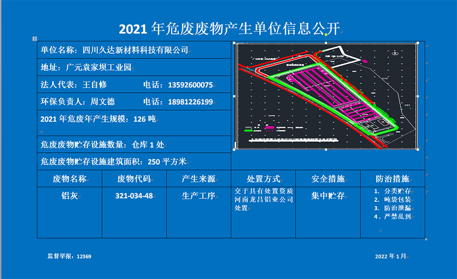 2021年危废废料产生单元信息公开