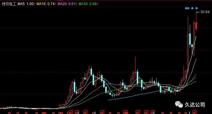 GA黄金甲(中国)体育有限公司